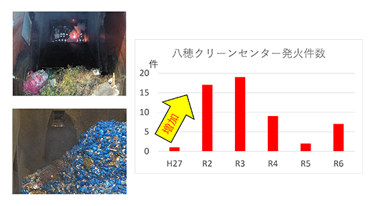 ����N���[���Z���^�[���Ό���