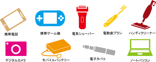 �ǂ�Ȑ��i�Ɏg���Ă���́H